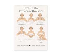 KCDFDVJFBM Immune System Visual Guide Lymph Vessel Pathway Chart Canvas Print for Room Spa Decor(Unframed,08x12inch(20x30cm))