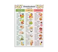 KCDFDVJFBM Informational Health Poster - Diverticulosis Food Reference Chart for Medical Office, Wellness Center, Dietary Counseling(Framed,16X24inch(40X60cm))