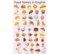 KCDFDVJFBM Informative Food Names in English Chart - Healthy Nutrition & Meal Planning Poster for Kitchen Decor(Unframed,08x12inch(20x30cm))