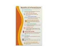 KCDFDVJFBM Infrared Sauna Benefits Chart - Wellness for Home Office Decor Featuring Detox and Relaxation Tips(Framed,12x18inch(30x45cm))