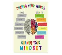 KCDFDVJFBM Inspirational Growth Mindset Poster - Sayings Bulletin Board Decor for Classroom Homeschool Teacher(Unframed,12x18inch(30x45cm))