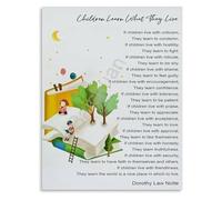 KCDFDVJFBM Inspirational Parenting Quote Learn What They Live Poem Poster Wall-Art for Home Decor in Bedroom Nursery Living Room Educational Print(Framed,16x24inch(40x60cm))