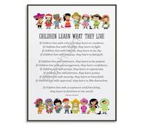 KCDFDVJFBM Inspirational Parenting Quote Learn What They Live Poem Poster Wall-Art for Home Nursery Decor Educational(Unframed,08x12inch(20x30cm))