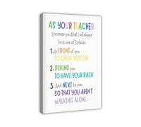 KCDFDVJFBM Inspirational Teacher Canvas Poster Promise Wall-Art for School Office Bedroom Dorm Room Decor Gift(Unframed,08x12inch(20x30cm))