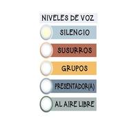 KCDFDVJFBM Interactive Voice Level Poster with Lights, Classroom Noise Management System for Teachers, Battery Operated Push Light Chart(Unframed,12x18inch(30x45cm))