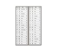 KCDFDVJFBM Israelite Paleo Hebrew Aleph Bet Poster Ancient Alphabet Learning Chart with Pictographic Letters Wall-Art for Study Room(Framed,08x12inch(20x30cm))