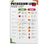 KCDFDVJFBM Kidney Friendly Foods Poster - Low Potassium Food List & Nutrition Chart, Informative Dietary Reference Wall-Art for Home, Office or Clinic(Framed,16x24inch(40x60cm))