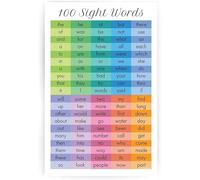 KCDFDVJFBM Kindergarten Sight Words Poster Rainbow 100 High Frequency Words Preschool Learning Chart Educational Wall-Art(Framed,08x12inch(20x30cm))