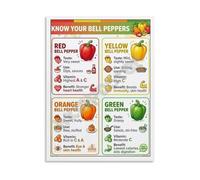 KCDFDVJFBM Kitchen Wall-Art Bell Peppers Poster Know Your Peppers Vegetable Nutrition Guide for Home Chef Foodie Cooking Healthy Eating Dining Room Decor (Unframed,12x18inch(30x45cm))
