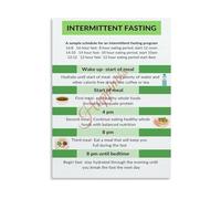 KCDFDVJFBM Kitchen Wall-Art Intermittent Fasting Schedule Poster with Meal Plan Guide for Healthy Home Decor(Framed,12x18inch(30x45cm))