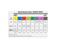 KCDFDVJFBM Laboratory Themed Wall-Art Colorful Tubes and Codes Chart Poster for Science Classroom Office Decor(Framed,12x18inch(30x45cm))