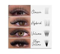 KCDFDVJFBM Lash Extension Styles Chart Poster Classic to Mega Volume Training Guide Canvas Wall-Art for Salon Gift Lash Artist Decor(Framed,08x12inch(20x30cm))