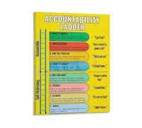 KCDFDVJFBM Leadership Development Poster The Ladder of Accountability Educational Canvas Art for Wall Decor(Unframed,12x18inch(30x45cm))