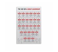 KCDFDVJFBM Leadership Poster Team Decision Making Skills Guide Management Principles Canvas Wall-Art for Office Conference Room Decor(Unframed,12X18inch(30X45cm))