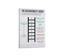 KCDFDVJFBM Leadership Poster The Ladder of Accountability Corporate Training Tool Canvas Print Wall-Art for Executive Office Conference Room Motivational Decor(Unframed,12X18inch(30X45cm))