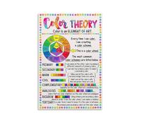 KCDFDVJFBM Learn Color Theory Poster Art Fundamentals Educational Chart for Beginners Artists and Students Home Studio Office and Dorm Room Decor(Unframed,16x24inch(40x60cm))