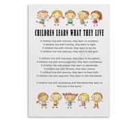 KCDFDVJFBM Learn What They Live Printable Poster, Dorothy Law Nolte Poem Art, Motivational Decor for Counseling Office, Bedroom, and Living Room(Unframed,12x18inch(30x45cm))