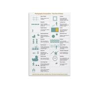 KCDFDVJFBM Learning Photography Poster Composition Rules Guide Wall-Art Print for Beginner Photographers Home Office Studio Decor Cheat Sheet Reference(Framed,08x12inch(20x30cm))