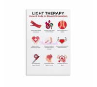 KCDFDVJFBM Light Therapy Motivational Poster, Uplifting Quote Wall Art for Office, Bedroom, Living Room - Home and Office Decor(Unframed,08x12inch(20x30cm))
