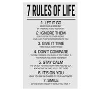 KCDFDVJFBM Live Your Best Life Poster - The 7 Guiding Rules, Modern Inspirational Print for Gym Locker Room, Office, Living Room(Framed,16x24inch(40x60cm))