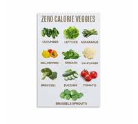 KCDFDVJFBM Low Calorie Diet Foods Chart Poster Healthy Eating and Weight Loss Guide Kitchen Gym Wall-Art Decor(Unframed,12x18inch(30x45cm))