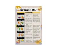 KCDFDVJFBM Low Sodium DASH Diet Snacks Poster 100 Healthy Snack Ideas for Hypertension Heart Healthy Eating Kitchen Guide(Framed,08x12inch(20x30cm))