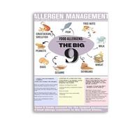 KCDFDVJFBM Major 9 Food Allergens Chart Kitchen Poster for Restaurants Schools Daycares Staff Training Wall Sign(Unframed,16x24inch(40x60cm))