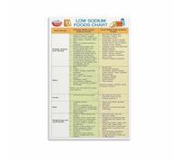 KCDFDVJFBM Manage Your Sodium Poster Low Sodium Diet Essential Foods Chart Heart Smart Nutrition Guide Canvas Wall-Art for Clinic Home(Unframed,16x24inch(40x60cm))
