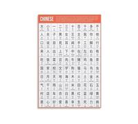KCDFDVJFBM Mandarin Vocabulary Poster Common Chinese Characters Basic Words Learning Chart Canvas Print Language Education Wall-Art for Living Room(Framed,08X12inch(20X30cm))