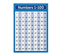 KCDFDVJFBM Math Classroom Poster Numbers 1-100 Chart Educational Wall-Art for Preschool Kindergarten Elementary Teachers(Framed,16x24inch(40x60cm))