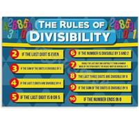 KCDFDVJFBM Math Divisibility Rules Poster Educational Chart for Classroom Wall-Art Divisibility Guide Math Center Decor Homeschool Learning School Teacher Resources(Unframed,12x18inch(30x45cm))