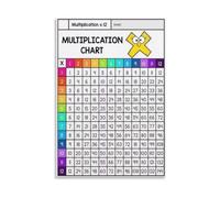 KCDFDVJFBM Math Multiplication Chart Poster Canvas Print Times Tables Educational Wall-Art for Classroom Homeschool Playroom Bedroom Decor Learning(Unframed,16x24inch(40x60cm))