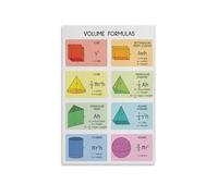 KCDFDVJFBM Math Poster 3D Shapes Volume Formulas Educational Geometry Chart Rainbow Colors Classroom Wall-Art for Middle School High School Home Study(Framed,16X24inch(40X60cm))