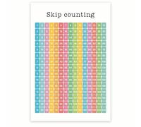 KCDFDVJFBM Math Skip Counting Poster - Engaging Educational Wall-Art for, Multiplication Aid & Number Sense Chart for 1st, 2nd, 3rd Grade Classroom Decor(Framed,12x18inch(30x45cm))