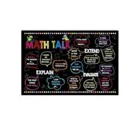 KCDFDVJFBM Math Talk Poster for Classroom, Educational Teacher Resource & Wall Decor for Elementary, Middle, High School Math Classes(Framed,08x12inch(20x30cm))