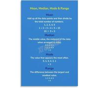KCDFDVJFBM Mean Median Mode Range Statistics Math Educational Learning Poster for Classroom Wall-Art Canvas Painting Decor