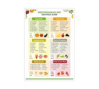 KCDFDVJFBM Mediterranean Diet Servings Guide Poster Healthy Food Chart Grocery List Wall-Art Nutrition Guide for Kitchen or Dining Room Decor(Framed,16X24inch(40X60cm))