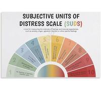 KCDFDVJFBM Mental Health Assessment Tool SUDS Distress Scale Canvas Print for Counseling Office and Living Room Wall(Unframed,12x18inch(30x45cm))