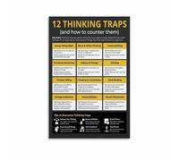 KCDFDVJFBM Mental Models Psychology Poster, 12 Common Thinking Traps Chart, Canvas Wall-Art for Therapist Office, Study Room, or Library Decor(Framed,12x18inch(30x45cm))