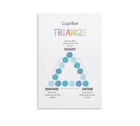 KCDFDVJFBM Mental Wellness Wall-Art Cognitive Triangle Psychology Educational Poster for Counseling Office Room Home Study and Self Care Space (Unframed,16x24inch(40x60cm))