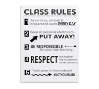 KCDFDVJFBM Middle School Behavior Management Classroom Rules Poster Expectations Wall-Art for Teacher Resources Class Decor(Unframed,12x18inch(30x45cm))
