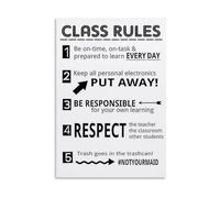 KCDFDVJFBM Middle School Classroom Rules Expectations and Guidelines Educational Poster Wall-Art for Teachers Bulletin Board Display(Unframed,16X24inch(40X60cm))