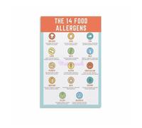 KCDFDVJFBM Mindful Eating Awareness Poster, We Care About Ingredients Canvas Wall-Art for Cafe Restaurant Kitchen Decor (Framed,16x24inch(40x60cm))