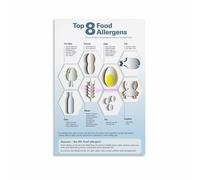 KCDFDVJFBM Mindful Eating Awareness Poster, We Care About Ingredients Canvas Wall-Art for Cafe Restaurant Kitchen Decor (Framed,12x18inch(30x45cm))
