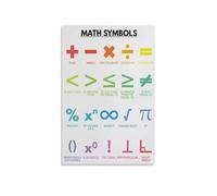 KCDFDVJFBM Minimalist Math Symbols Poster, Clean Mathematical Notation Chart, Educational Wall-Art for Modern Home or Office(Framed,08x12inch(20x30cm))