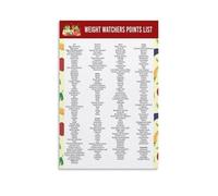 KCDFDVJFBM Modern Canvas Print Healthy Food List Wall-Art Poster for Home Decor Kitchen Dining Room Office Motivational Nutrition Chart(Unframed,16X24inch(40X60cm))