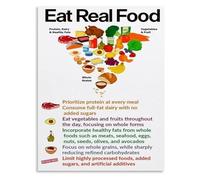 KCDFDVJFBM Modern Food Pyramid and Healthy Plate Chart Nutrition Guide Poster Balanced Diet Educational Wall-Art for Kitchen Gym Home Office(Unframed,12x18inch(30x45cm))