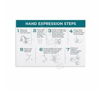 KCDFDVJFBM Mom Breastfeeding Education Poster Helpful Tips and Guide Modern Wall-Art for Bedroom Home Decor(Unframed,08x12inch(20x30cm))