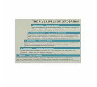 KCDFDVJFBM Motivational Leadership Poster Management Principles and Influence Wall-Art for Executive Office Business Decor(Unframed,16x24inch(40x60cm))