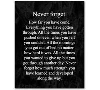 KCDFDVJFBM Motivational Quote Wall-Art Never Forget How Far You Have Come Inspirational Print for Home Office Living Room Studio Classroom(Unframed,12x18inch(30x45cm))